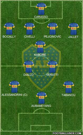 Boca Juniors Formation 2012