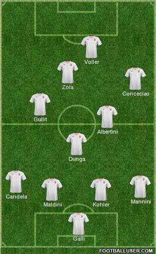 England Formation 2012