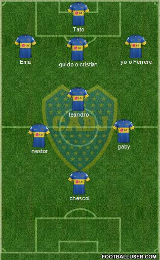 Boca Juniors Formation 2012