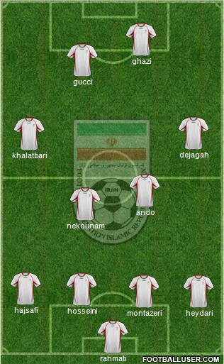 Iran Formation 2012