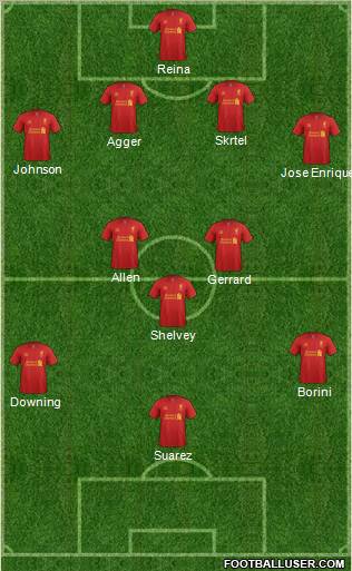 Liverpool Formation 2012