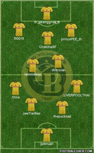 BSC Young Boys Formation 2012