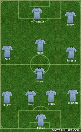 Manchester City Formation 2012