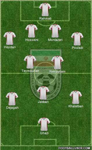 Iran Formation 2012