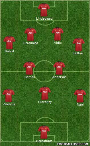 Manchester United Formation 2012