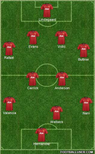 Manchester United Formation 2012