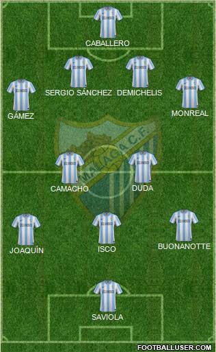 Málaga C.F., S.A.D. Formation 2012