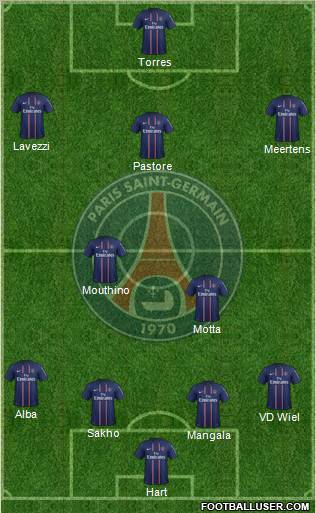 Paris Saint-Germain Formation 2012