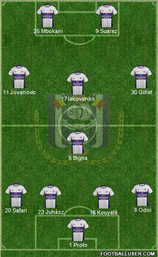 RSC Anderlecht Formation 2012