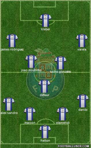 Futebol Clube do Porto - SAD Formation 2012