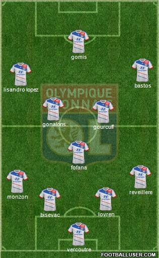 Olympique Lyonnais Formation 2012