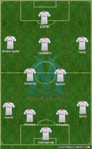 Olympique de Marseille Formation 2012