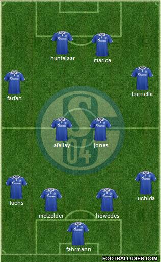 FC Schalke 04 Formation 2012