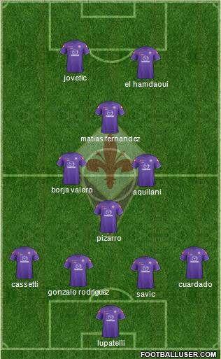 Fiorentina Formation 2012