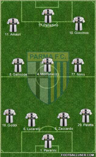 Parma Formation 2012