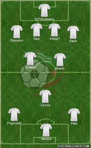 Algeria Formation 2012