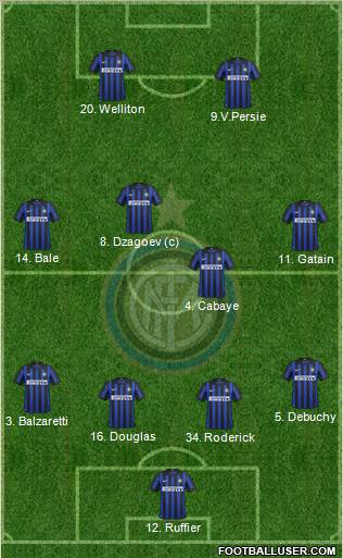 F.C. Internazionale Formation 2012