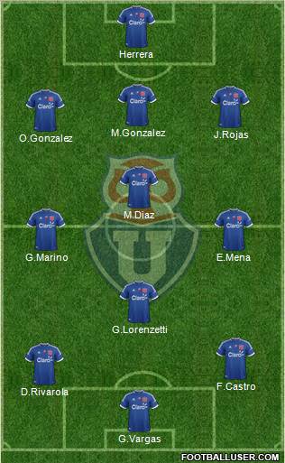 CF Universidad de Chile Formation 2012