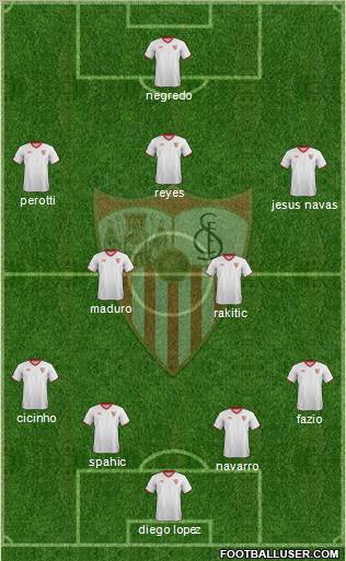 Sevilla F.C., S.A.D. Formation 2012