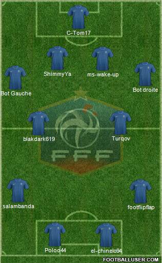 France Formation 2012