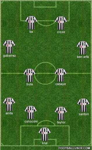 Newcastle United Formation 2012