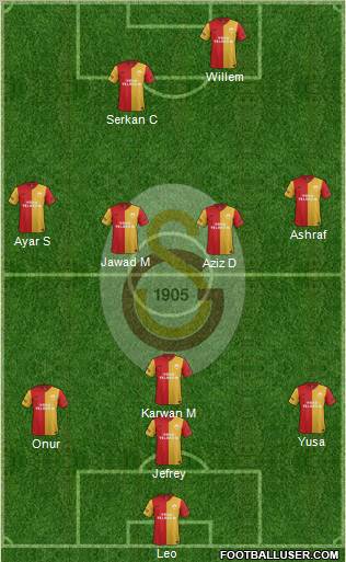 Galatasaray SK Formation 2012