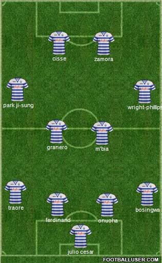 Queens Park Rangers Formation 2012