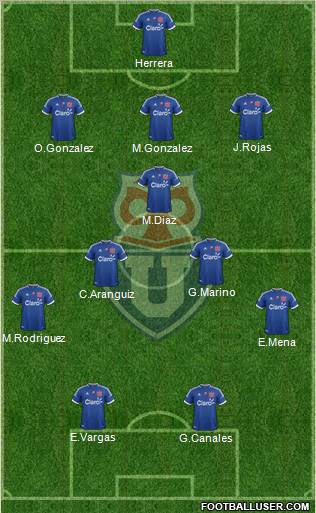 CF Universidad de Chile Formation 2012