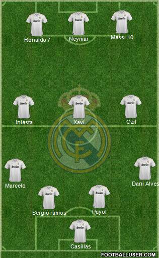 Real Madrid C.F. Formation 2012