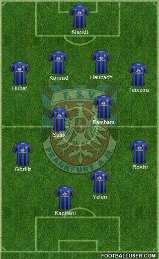 FSV Frankfurt Formation 2012