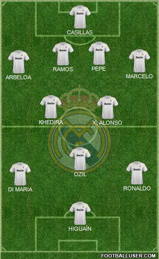 Real Madrid C.F. Formation 2012