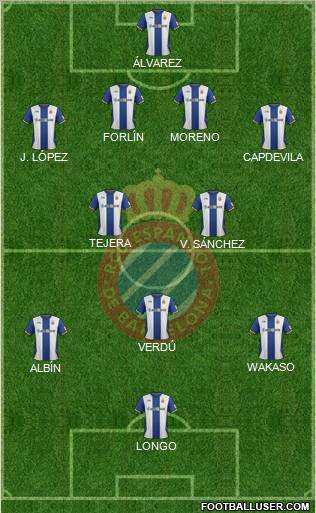 R.C.D. Espanyol de Barcelona S.A.D. Formation 2012