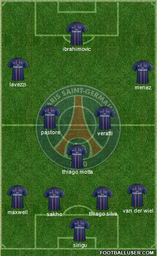 Paris Saint-Germain Formation 2012