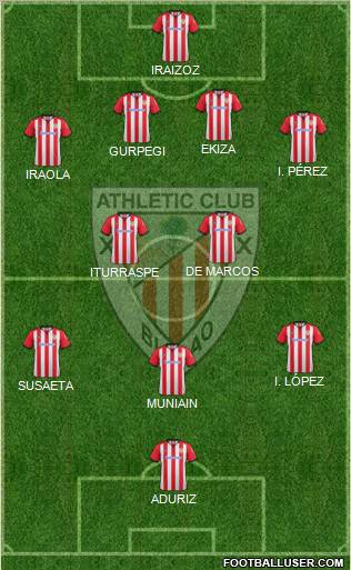 Athletic Club Formation 2012