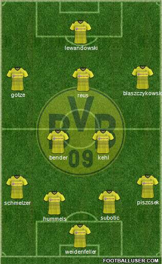 Borussia Dortmund Formation 2012