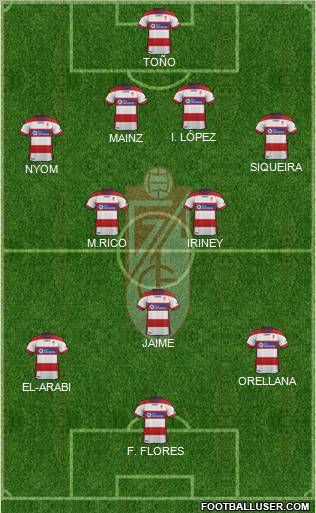 Granada C.F. Formation 2012