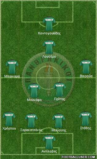 APS Panthrakikos Komotinis Formation 2012