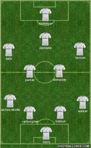 Tottenham Hotspur Formation 2012