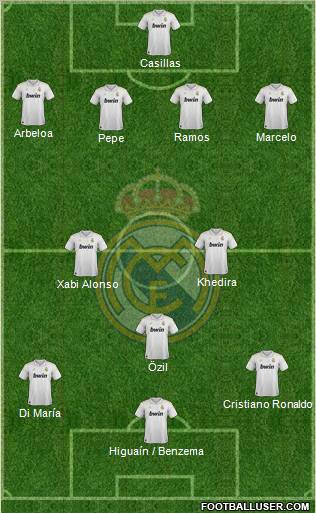 Real Madrid C.F. Formation 2012
