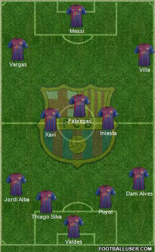 F.C. Barcelona Formation 2012