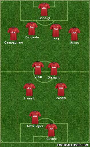 Manchester United Formation 2012