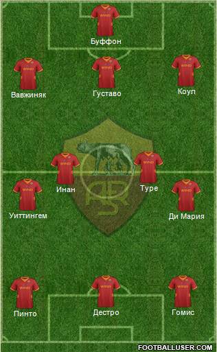 AS Roma Formation 2012