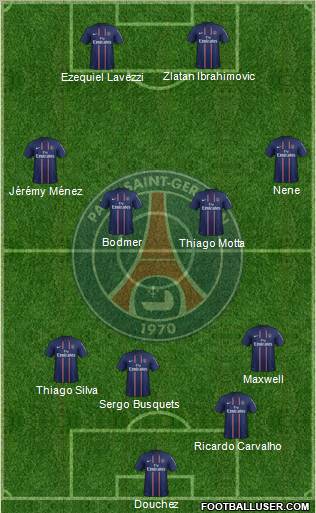 Paris Saint-Germain Formation 2012