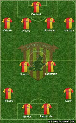 Benevento Formation 2012