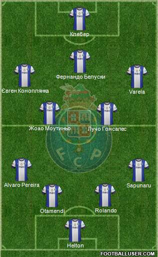 Futebol Clube do Porto - SAD Formation 2012