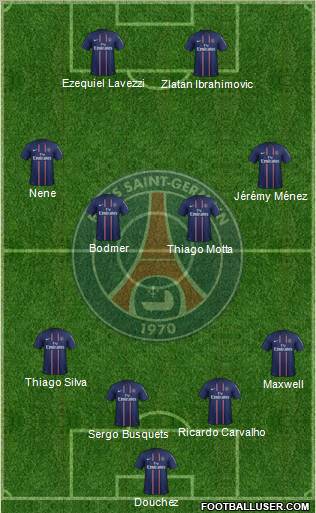 Paris Saint-Germain Formation 2012