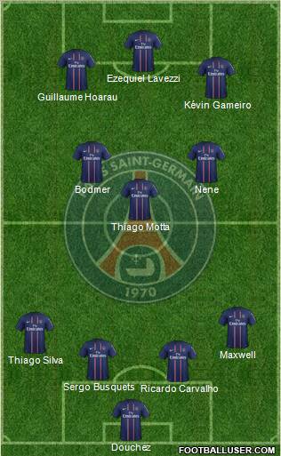 Paris Saint-Germain Formation 2012