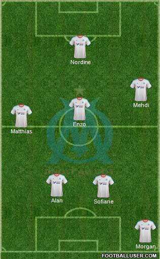 Olympique de Marseille Formation 2012