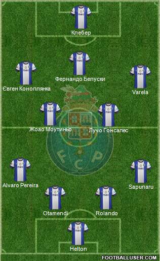 Futebol Clube do Porto - SAD Formation 2012