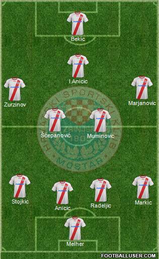 HSK Zrinjski Mostar 4-3-2-1 football formation